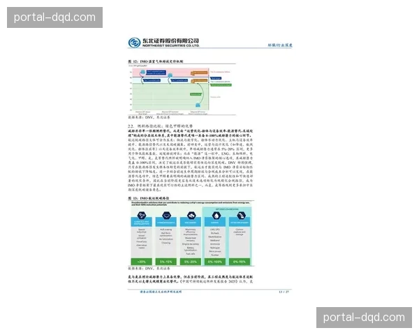 2026年体育行业趋势：法甲试水DTC模式，流媒体成为版权投资核心驱动力