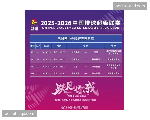 2025-2026中国男子排球超级联赛升降挑战赛竞赛安排公布 2025-2026中国男子排球超级联赛升降挑战赛竞赛安排公布